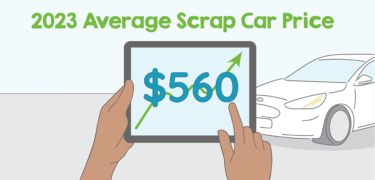 2023 Average scrap price is $560